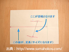 その靴で大丈夫?健康を意識した靴の選び方